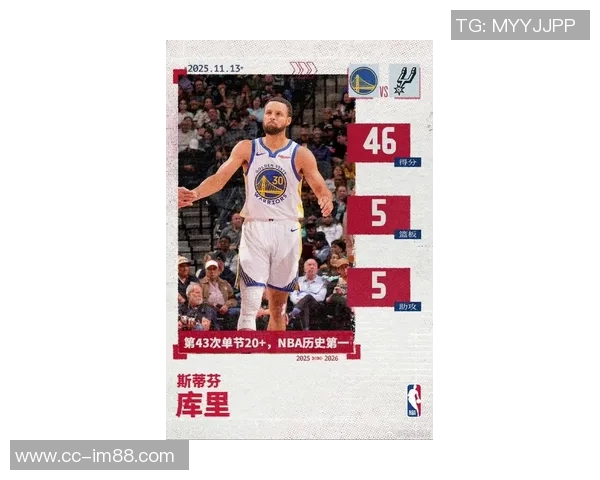 库里以37岁304天的年龄创下连续8场得分超过25分的历史纪录